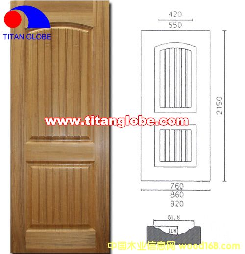 HDF/MDF Door Skin-Titan Globe