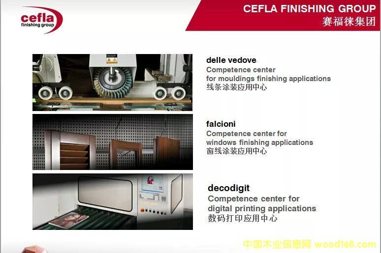 CeflaِͿbO(sh)