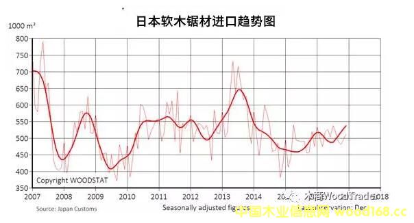 2016ձ~䏲M5.6%