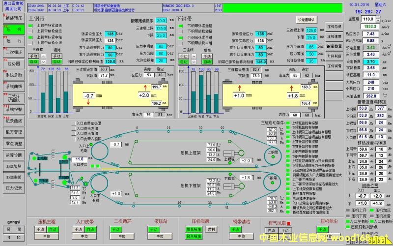 ƿܶȰ幫˾a(chn)ٶ_(d)110m/min